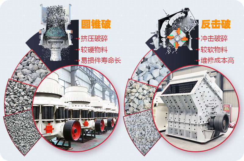 圓錐破反擊破原理