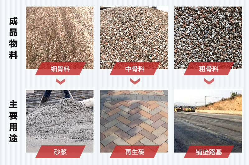 建筑垃圾再生利用