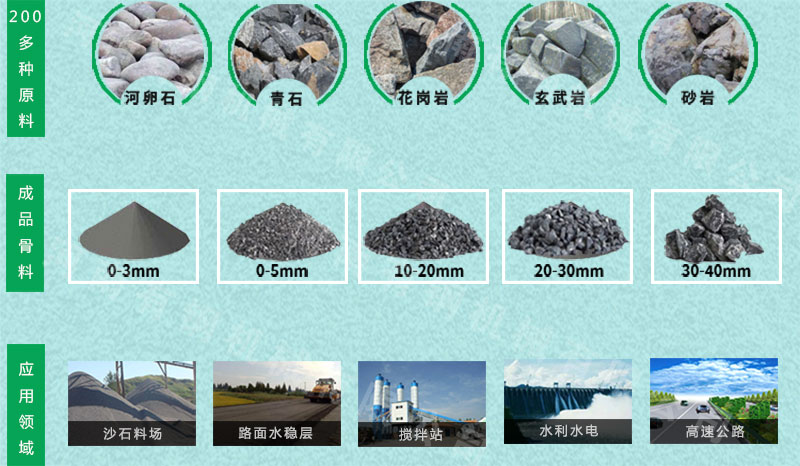 石灰石制砂機(jī)