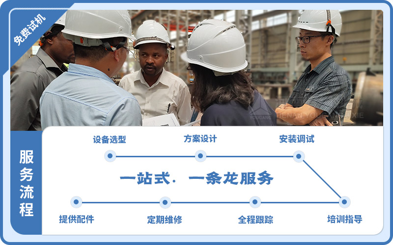 制砂全套設(shè)備
