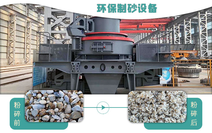 每小時200噸制砂機