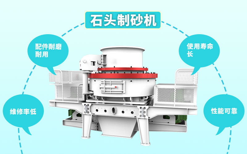 河南安陽(yáng)引進(jìn)一天1500噸石頭磨砂機(jī)
